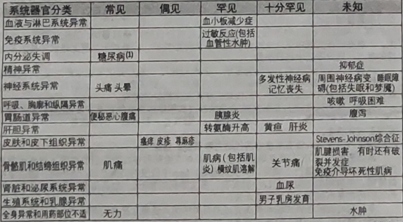图片预览