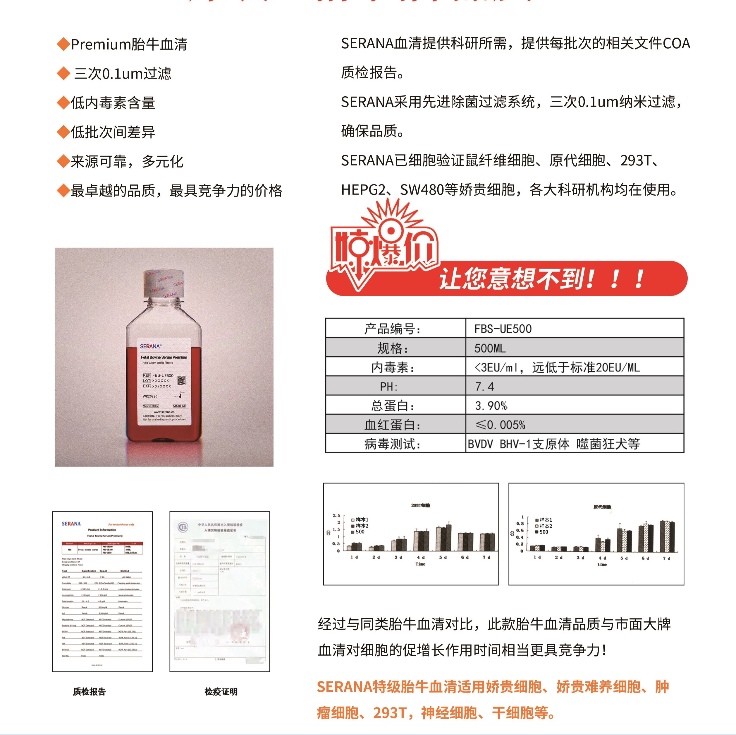 SERANA优级胎牛血清Fetal bovine serum