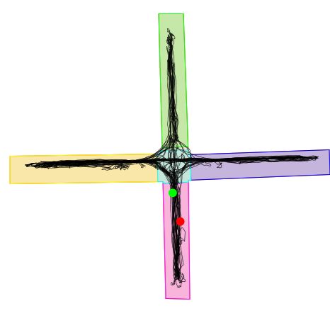 高架十字迷宫实验视频分析系统