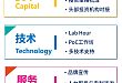 2022 华大智造 &IDG 资本生命健康加速营招募正式开启