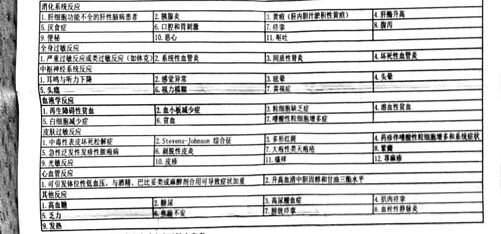 图片预览