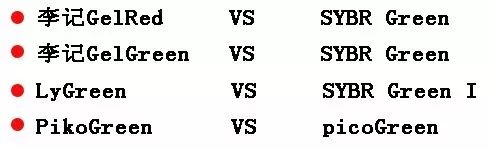 如何选择核酸染料