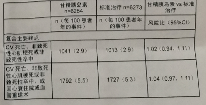 图片预览