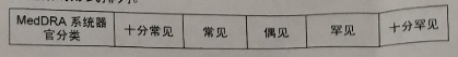 图片预览