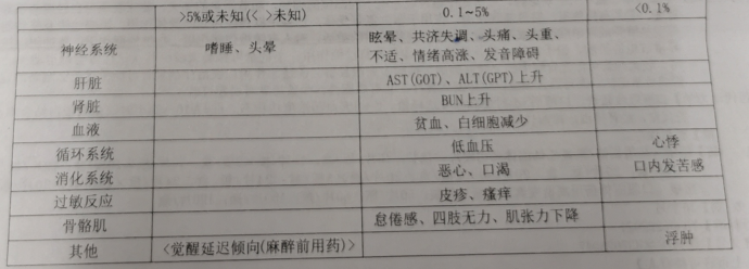 图片预览