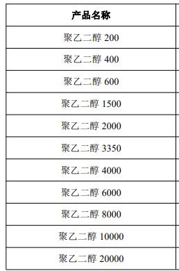 聚乙二醇10000/ PEG10000 25322-68-3