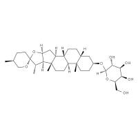 知母皂苷AI HPLC≥95%