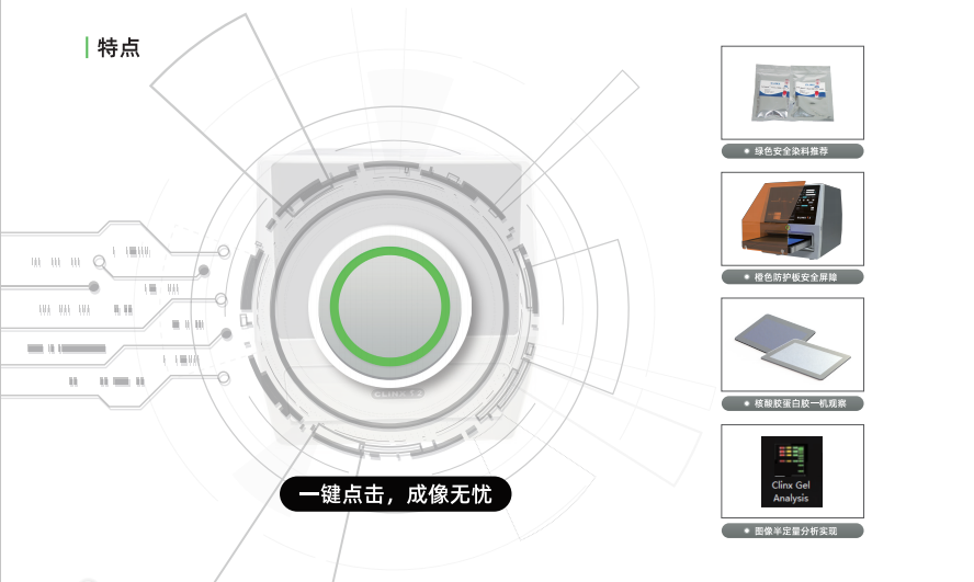 S2特点一键点击成像无忧