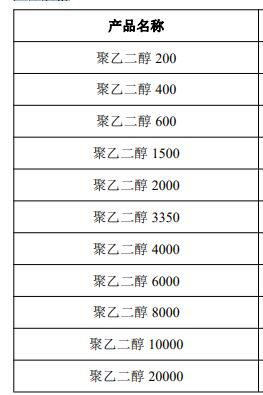 聚乙二醇200/ PEG200 25322-68-3