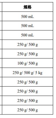 聚乙二醇200/ PEG200 25322-68-3