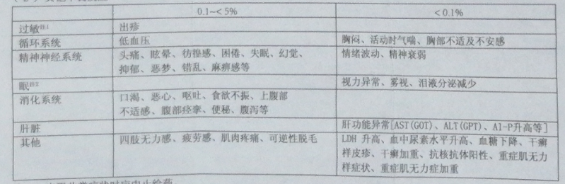 图片预览