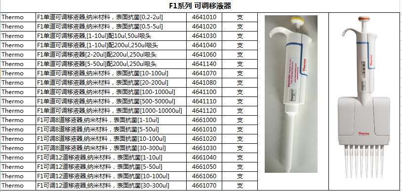 Thermo Fisher货号4642120现货Finnpi