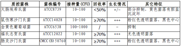 技术资料图片1
