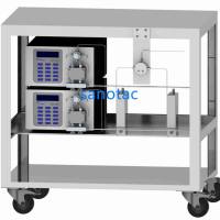 基于微流控芯片的核酸脂质体纳米粒制备系统  微流控混合器