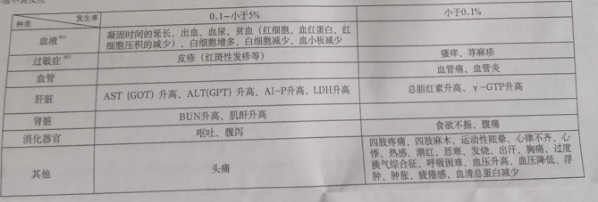 图片预览
