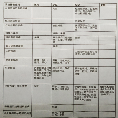 图片预览