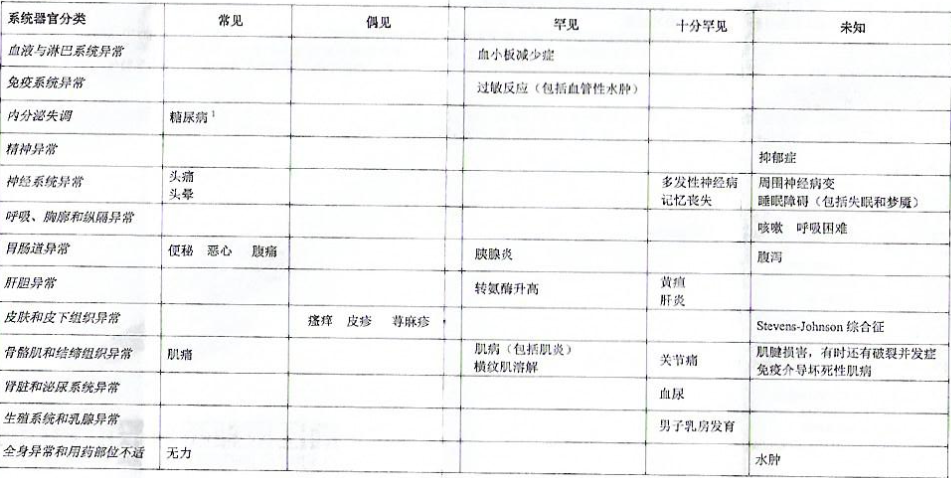 图片预览