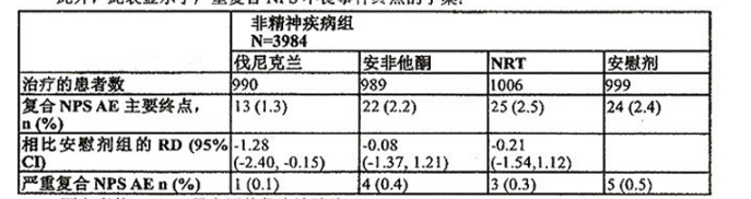 图片预览