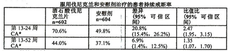 图片预览