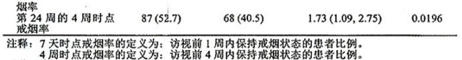 图片预览