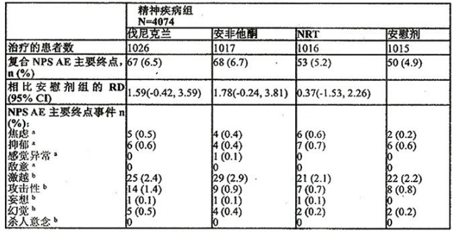 图片预览