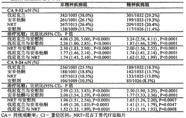 图片预览