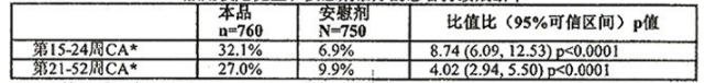 图片预览