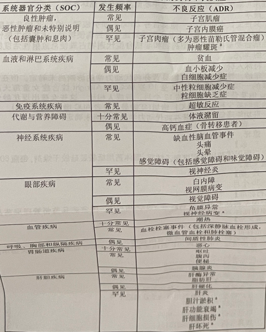 图片预览