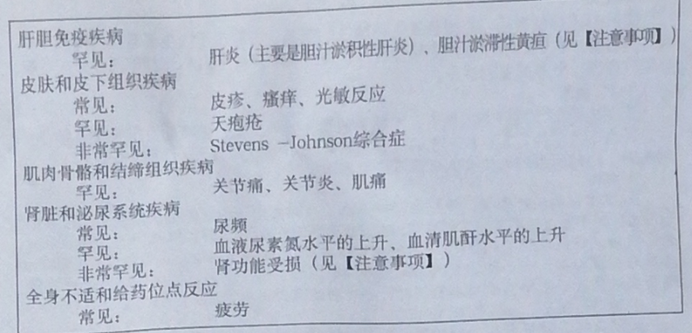 图片预览