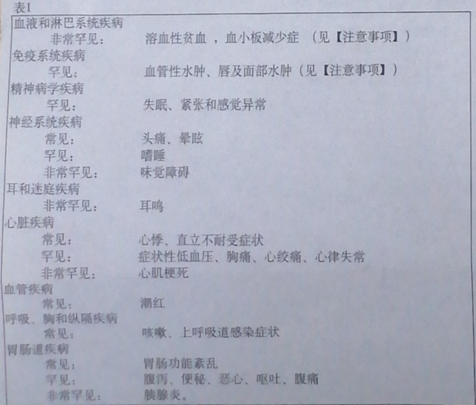 图片预览