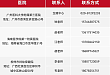 免费招募丨地贫基因携带者超过 3000 万人，胚胎植入前临床试验进行中
