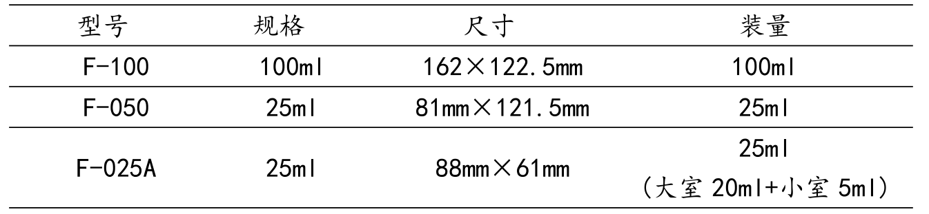 贝索细胞 | NIPRO细胞冻存袋