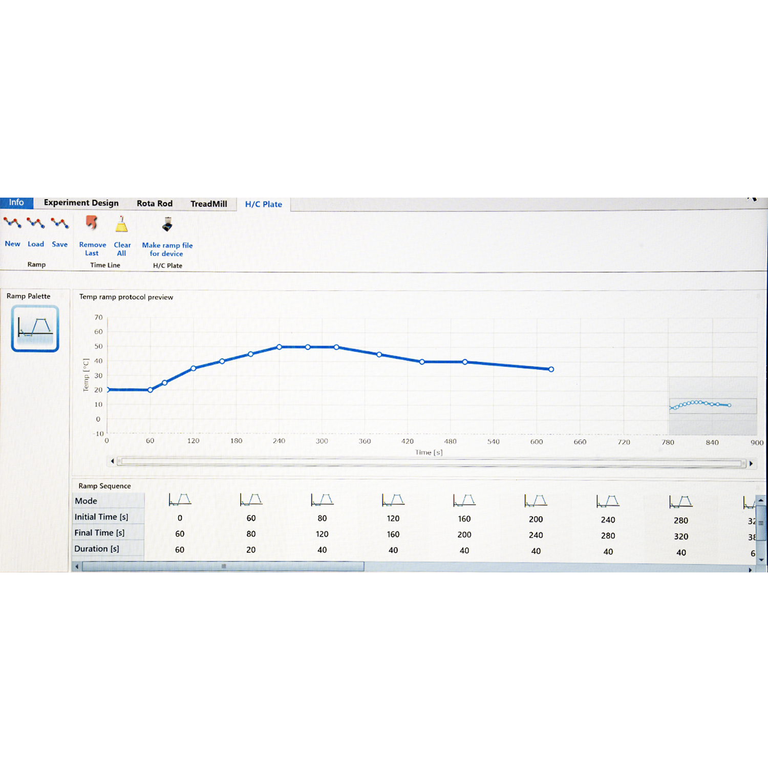 冷热盘痛觉测试仪35150