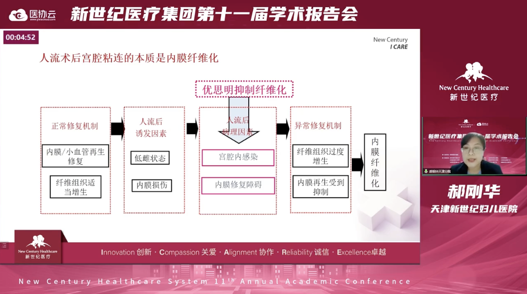 新世纪医疗集团第十一届学术报告会圆满举行