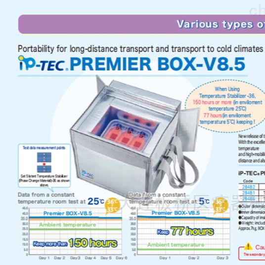 细胞活体运输箱