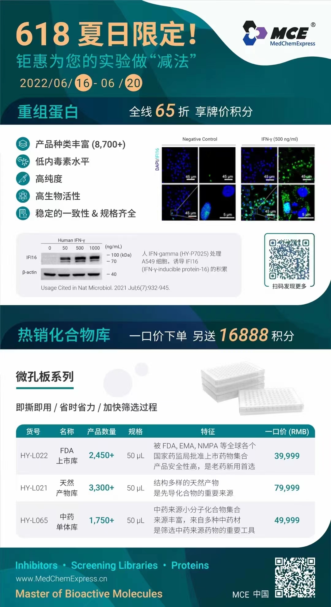 618夏日限定~ MCE种草清单钜惠来袭 为您的实验做“减法” 重组蛋白全线65折，下单即享牌价积分