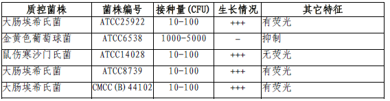 技术资料图片1