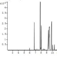 总脂肪酸质谱检测（中长链脂肪酸）GC-MS