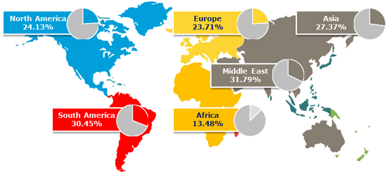 非酒精性脂肪肝炎NASH小鼠模型的选择（上篇）