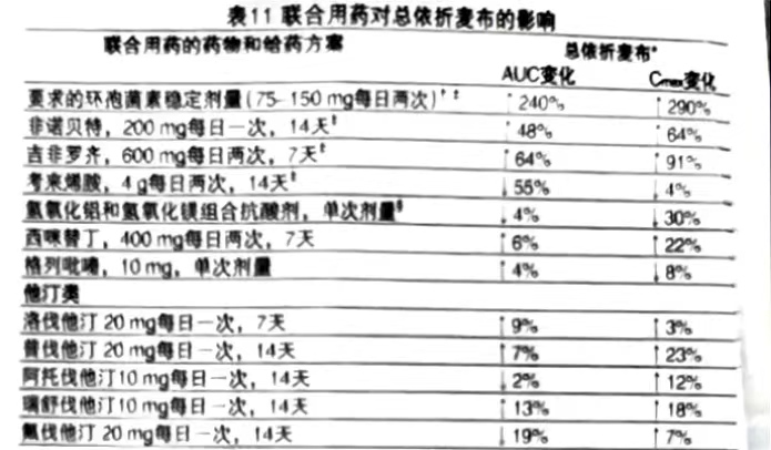 图片预览