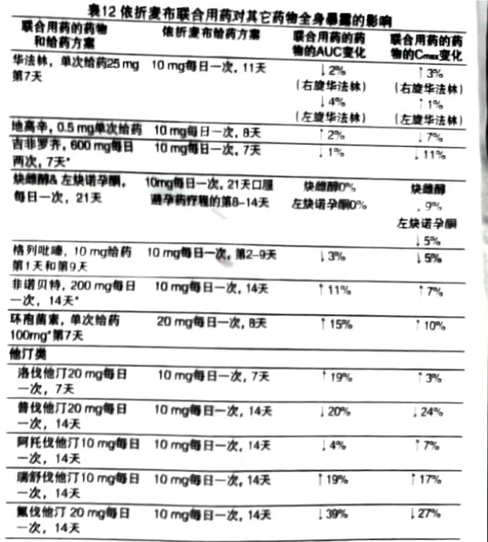 图片预览