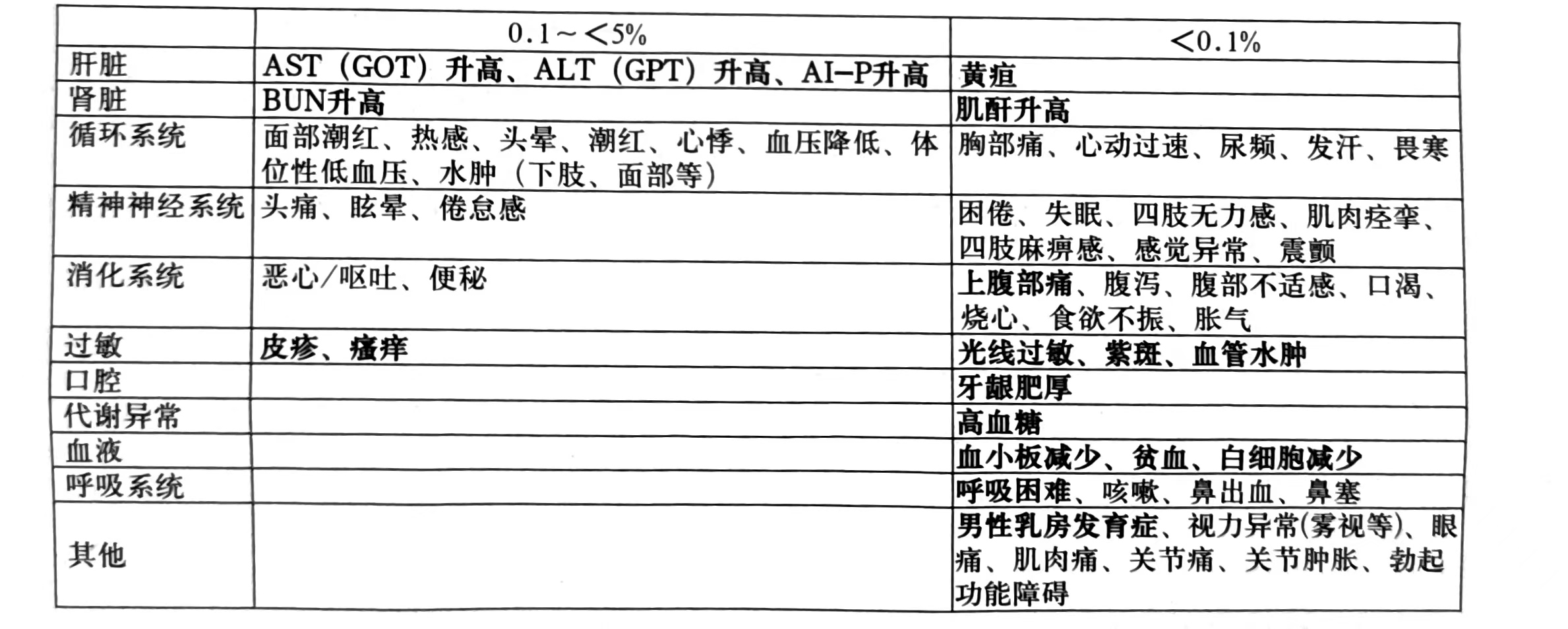 图片预览