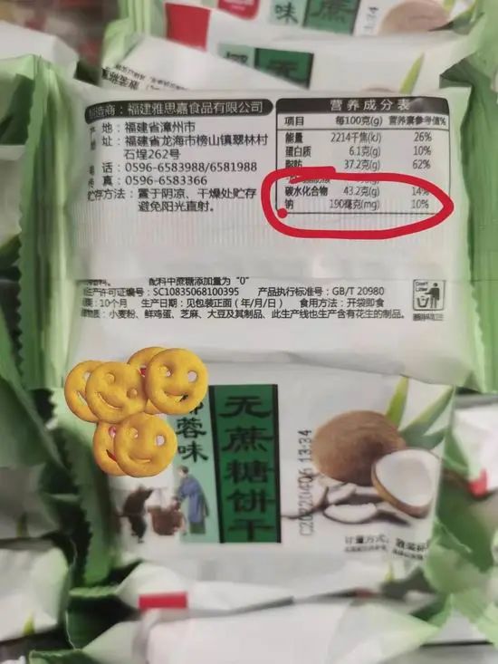 无糖食品 糖尿病患者需留意的「甜蜜陷阱」