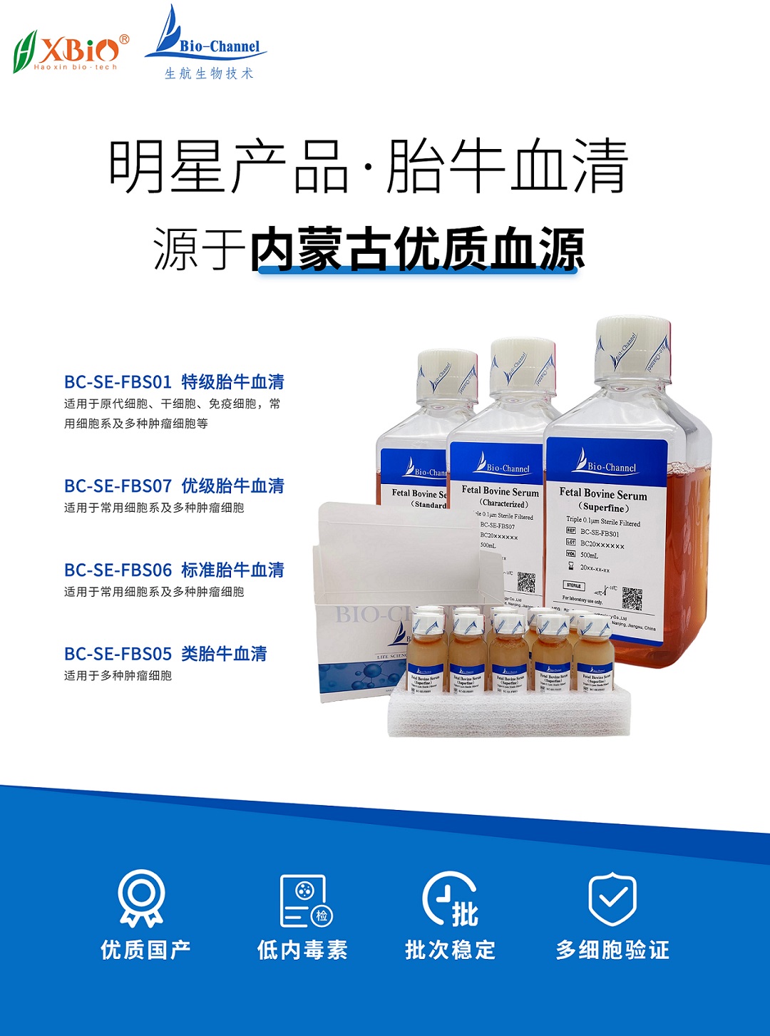 细胞培养系列产品列表