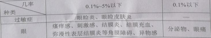 图片预览