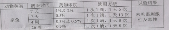 图片预览