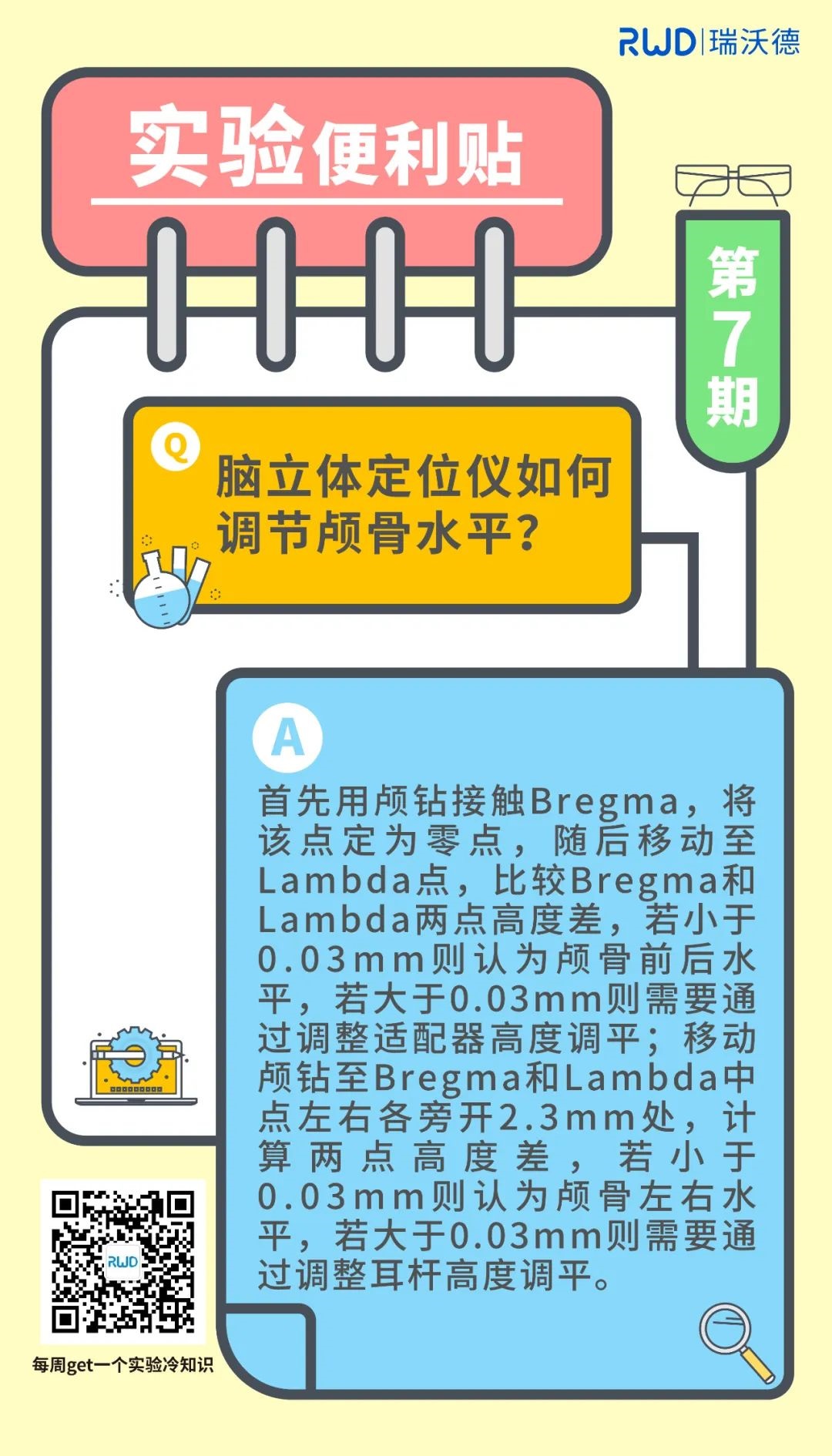 脑立体定位仪如何调节颅骨水平？