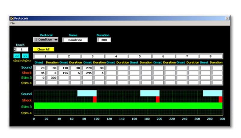 COULBOURN恐惧条件反射实验系统 