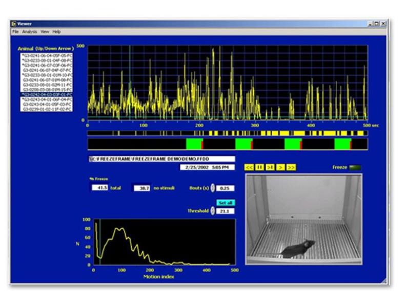 COULBOURN恐惧条件反射实验系统 