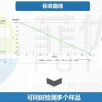 分子生物学检测与定制技术服务